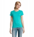 IMPERIAL WOMEN T-Shirt 190g, Karibisches Blau